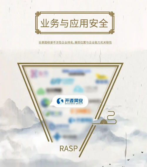 開源網(wǎng)安榮膺安全牛全景圖八項認證，以創(chuàng)新實踐引領(lǐng)軟件供應鏈安全新紀元