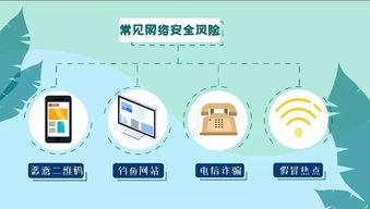 你家網(wǎng)絡安全嗎？忽視這些細節(jié)，可能導致財產(chǎn)損失